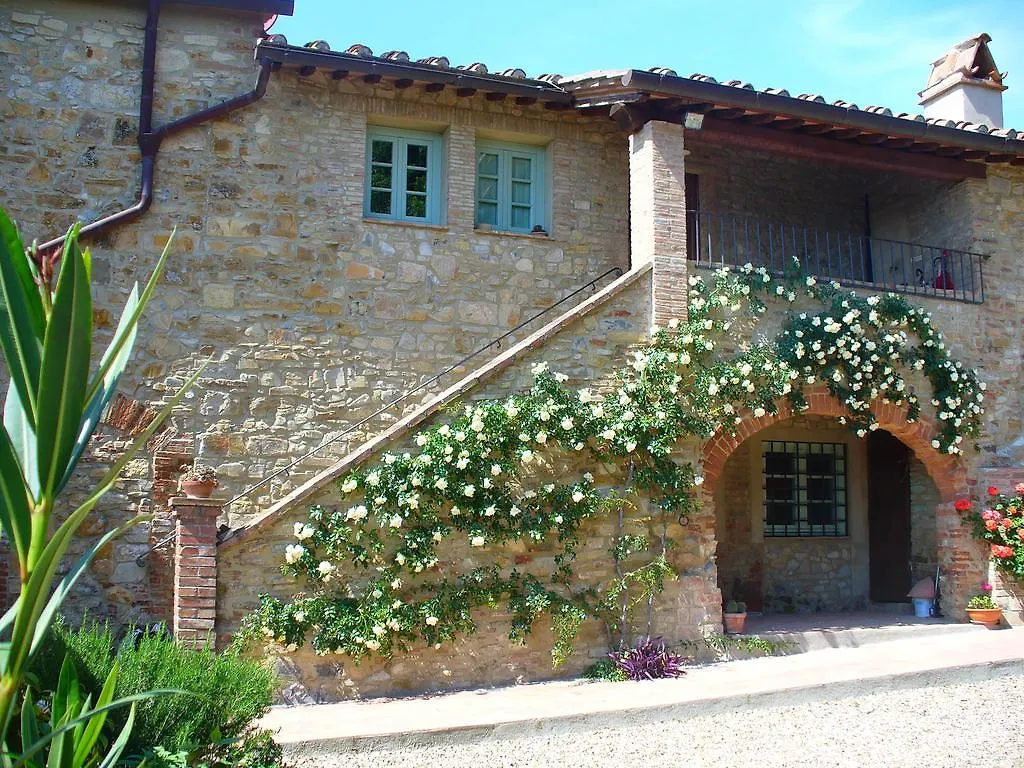 Alloggio per agriturismo Fattoria Conio Villa Tavarnelle Val di Pesa