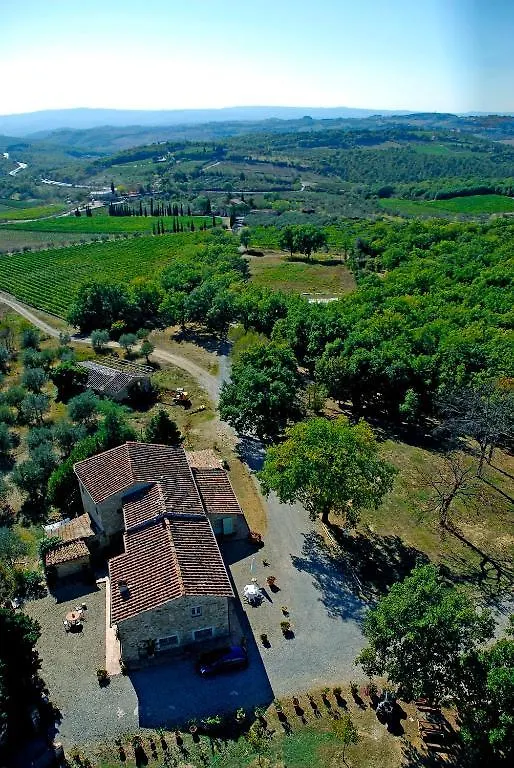 Fattoria Conio Villa Tavarnelle Val di Pesa