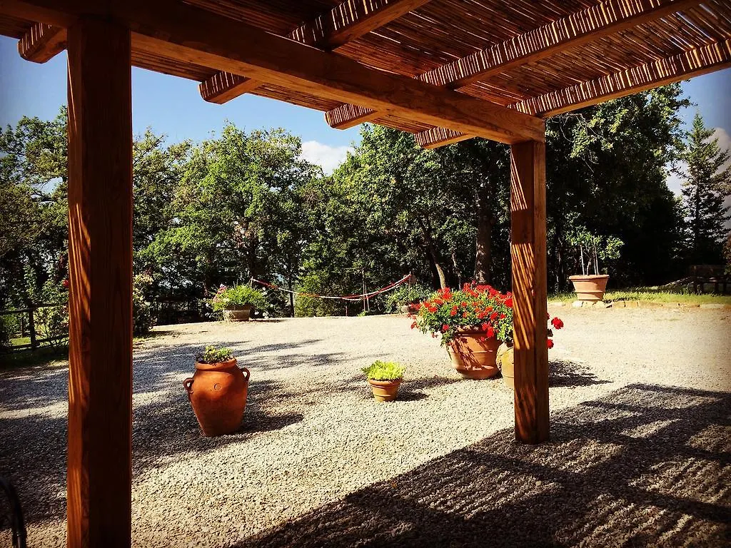 Alloggio per agriturismo Fattoria Conio Villa Tavarnelle Val di Pesa