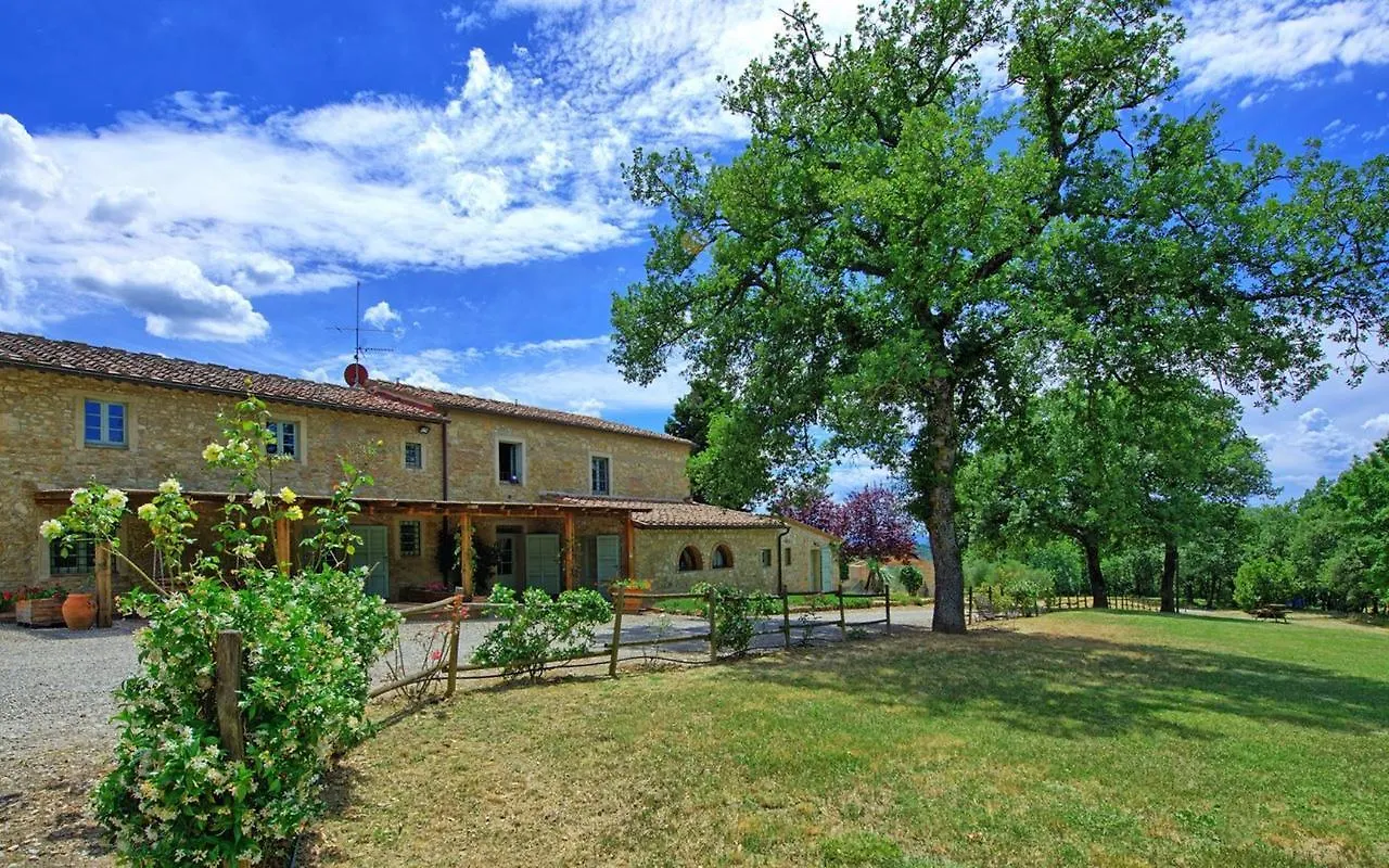 Alloggio per agriturismo Fattoria Conio Villa Tavarnelle Val di Pesa