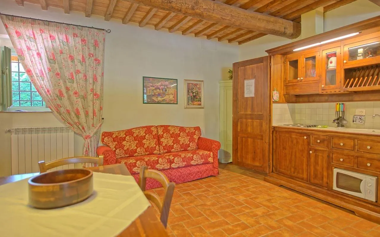 Fattoria Conio Villa Tavarnelle Val di Pesa Alloggio per agriturismo
