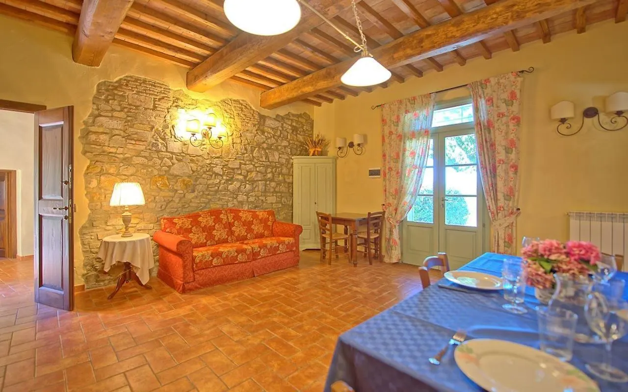 Alloggio per agriturismo Fattoria Conio Villa Tavarnelle Val di Pesa