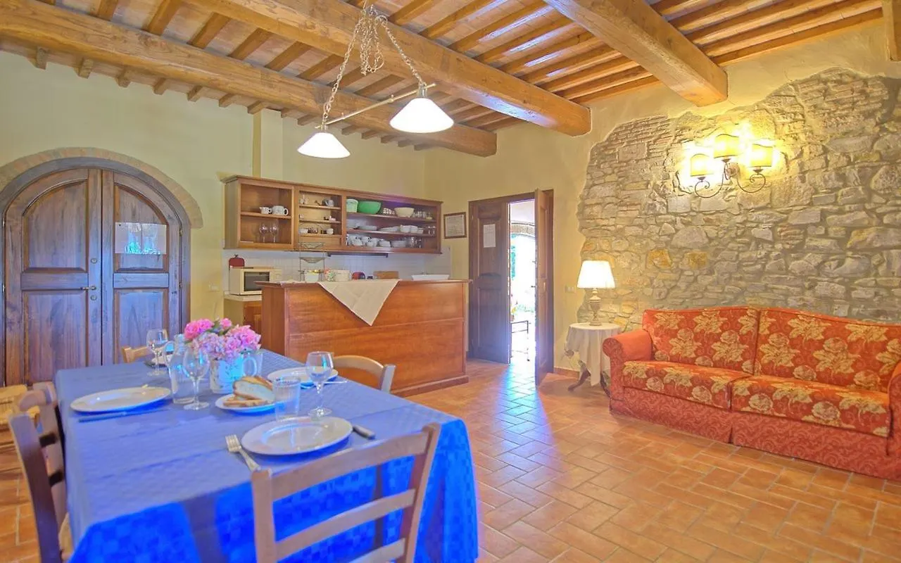 Fattoria Conio Villa Tavarnelle Val di Pesa 0*,  Italia