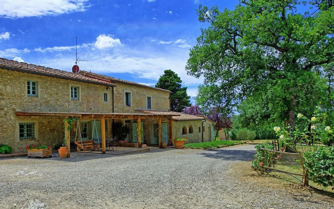 Fattoria Conio Villa Tavarnelle Val di Pesa Alloggio per agriturismo